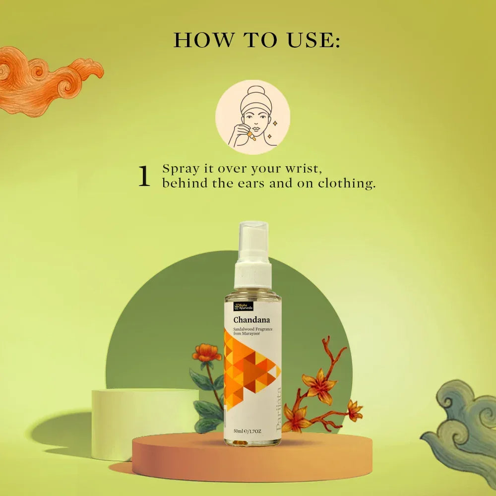 Howtouse-ChandanaPerfume-1.jpg