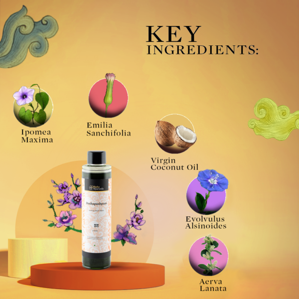 KeyIngredients-Dashapushpam_9410900d-ce25-42de-be5c-9d87dc759ee5-1.png